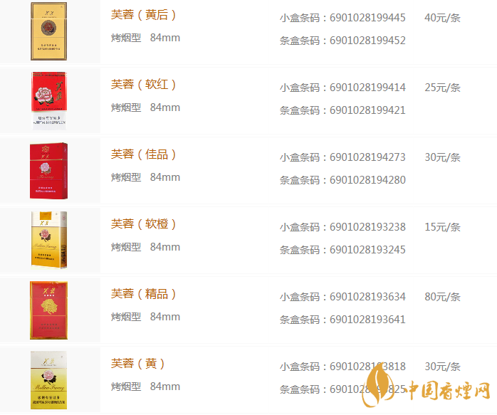 芙蓉?zé)熑肯盗袃r格表 芙蓉?zé)焾D片大全