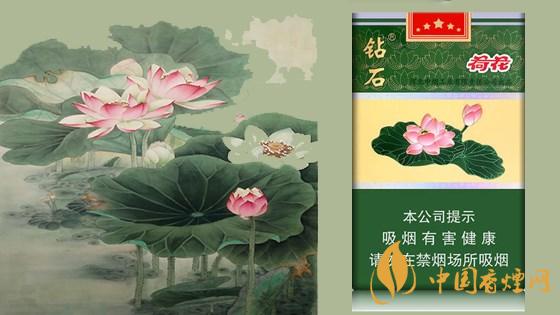 2020荷花細(xì)支煙多少錢一包？2020荷花細(xì)支煙價(jià)格表和圖片