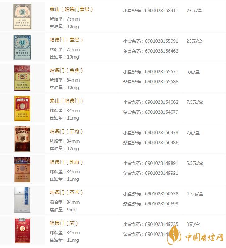 哈德門(mén)香煙多少錢(qián)一條 哈德門(mén)香煙價(jià)格表圖片一覽2020