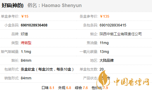 好貓神韻多少錢(qián)一包 好貓神韻香煙價(jià)格表圖一覽