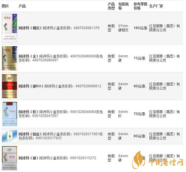 2020年玉溪阿詩(shī)瑪香煙價(jià)格表圖一覽 阿詩(shī)瑪煙香煙價(jià)格查詢(xún)