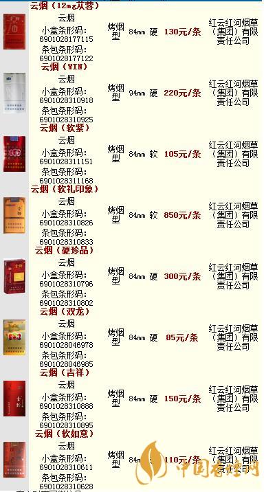 云煙神秘花園多少錢一包2020 云煙系列價(jià)格2020