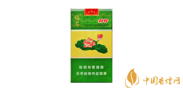 荷花煙多少錢一盒 荷花煙價(jià)格和種類大全一覽