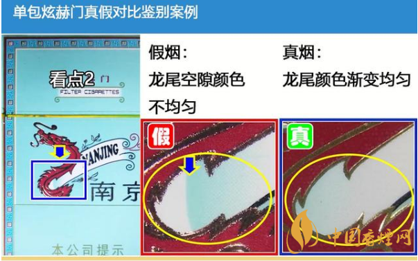 南京炫赫門(mén)真假辨別2020(帶圖)