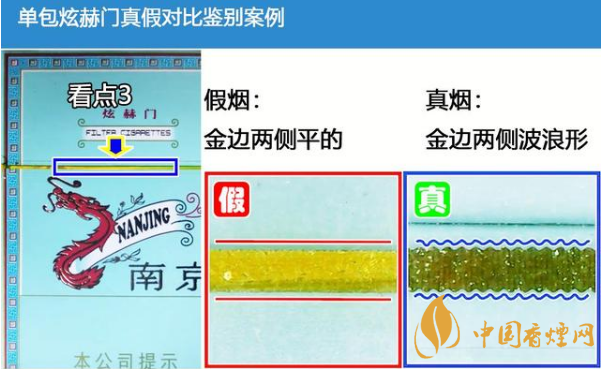 南京炫赫門(mén)真假辨別2020(帶圖)