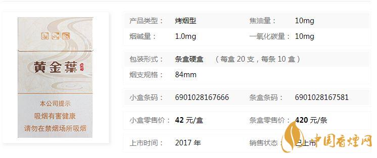 黃金葉天河煙多少錢一盒價(jià)格？黃金葉天河價(jià)格及參數(shù)一覽