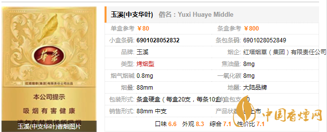 玉溪中支華葉多少錢一包 玉溪中支華葉價格參數及口感介紹