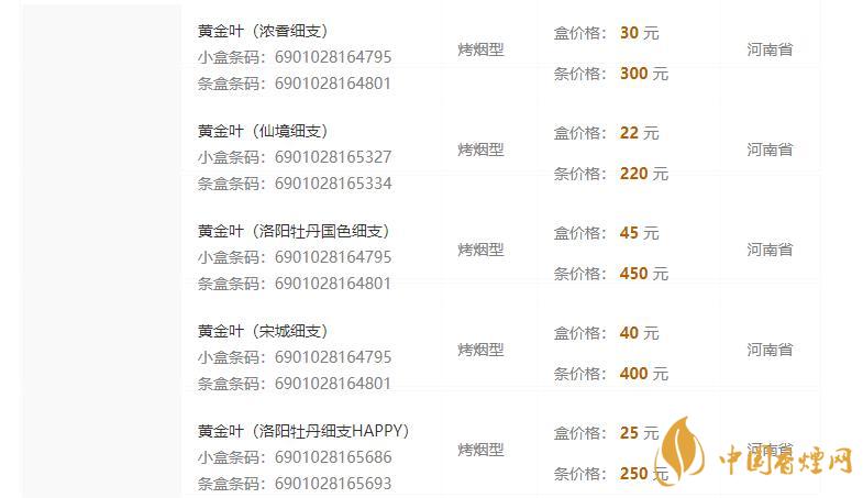 黃金葉香煙國色細(xì)煙賣多少錢 黃金葉香煙細(xì)煙價格