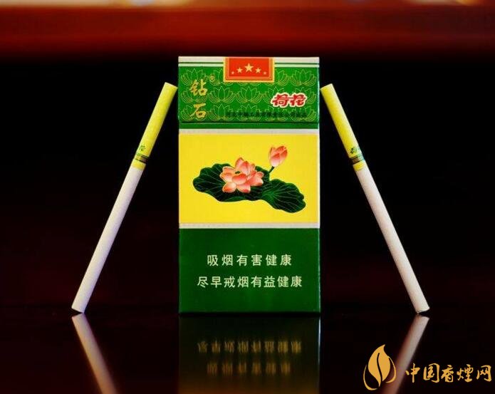2018年最暢銷香煙預(yù)測，細(xì)短中爆百家齊放
