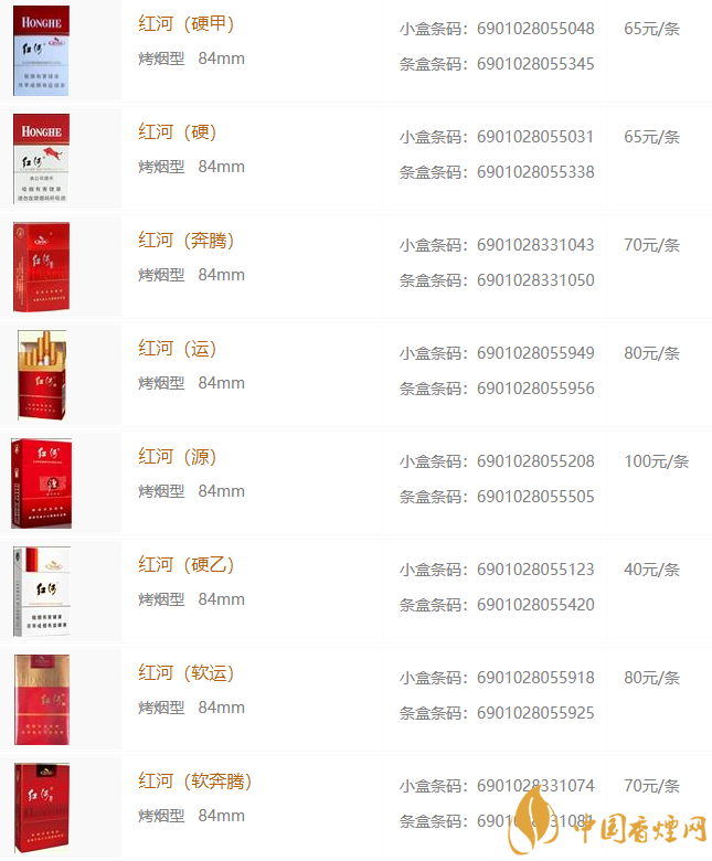 2020紅河香煙最新報(bào)價 好抽的紅河香煙推薦